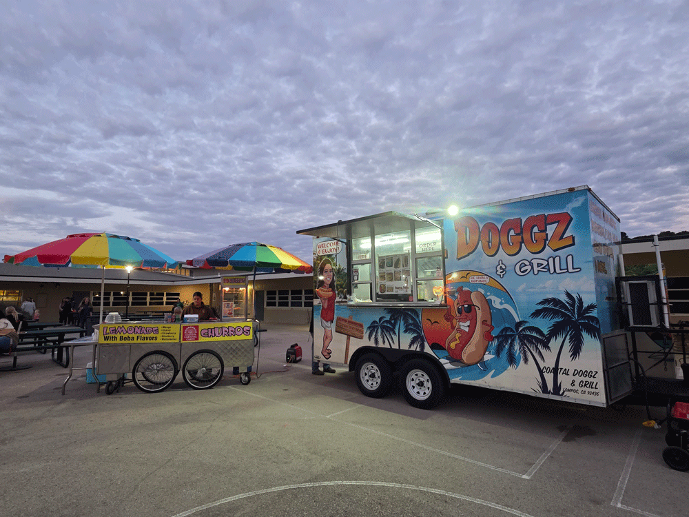 Coastal Doggz Events